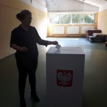 Wybory SU w Gimnazjum